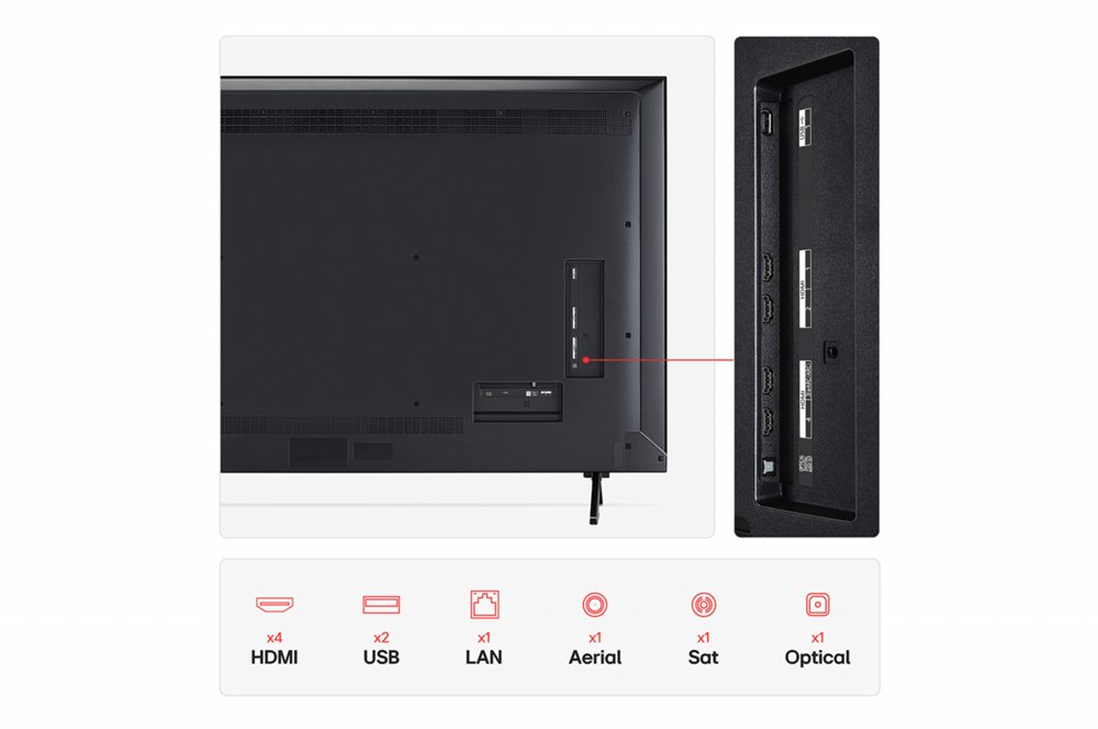 LG 65QNED92A6A | 65