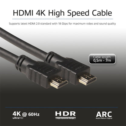 ACT AK3904 HDMI Kabel | 5 m | HDMI Type A naar Type A | Zwart - Matmuis - Matmuis