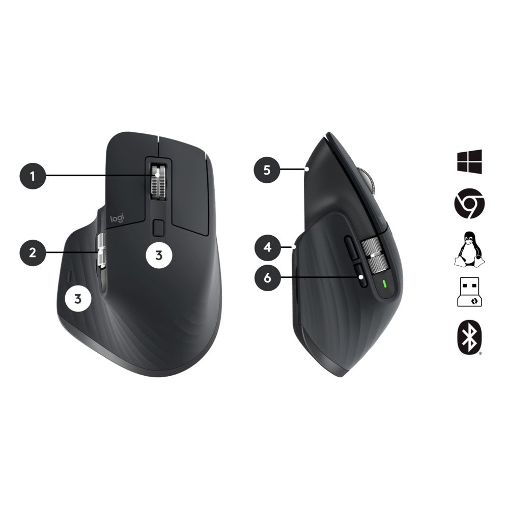 Logitech MX Keys Combo for Business Gen 2 | Draadloze Toetsenbord- en Muis-combo | RF / Bluetooth | QWERTY US International | Grafiet - Matmuis - Matmuis