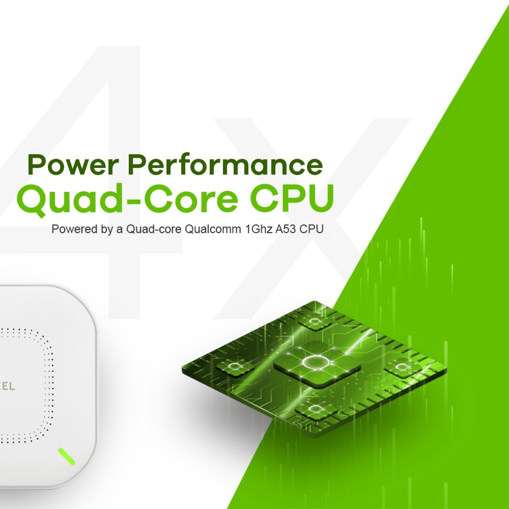 Zyxel Nebula NWA110AX | WiFi 6 Indoor Access Point | 1775 Mbit/s | PoE+ / 12 V DC | Inclusief Montagebeugel