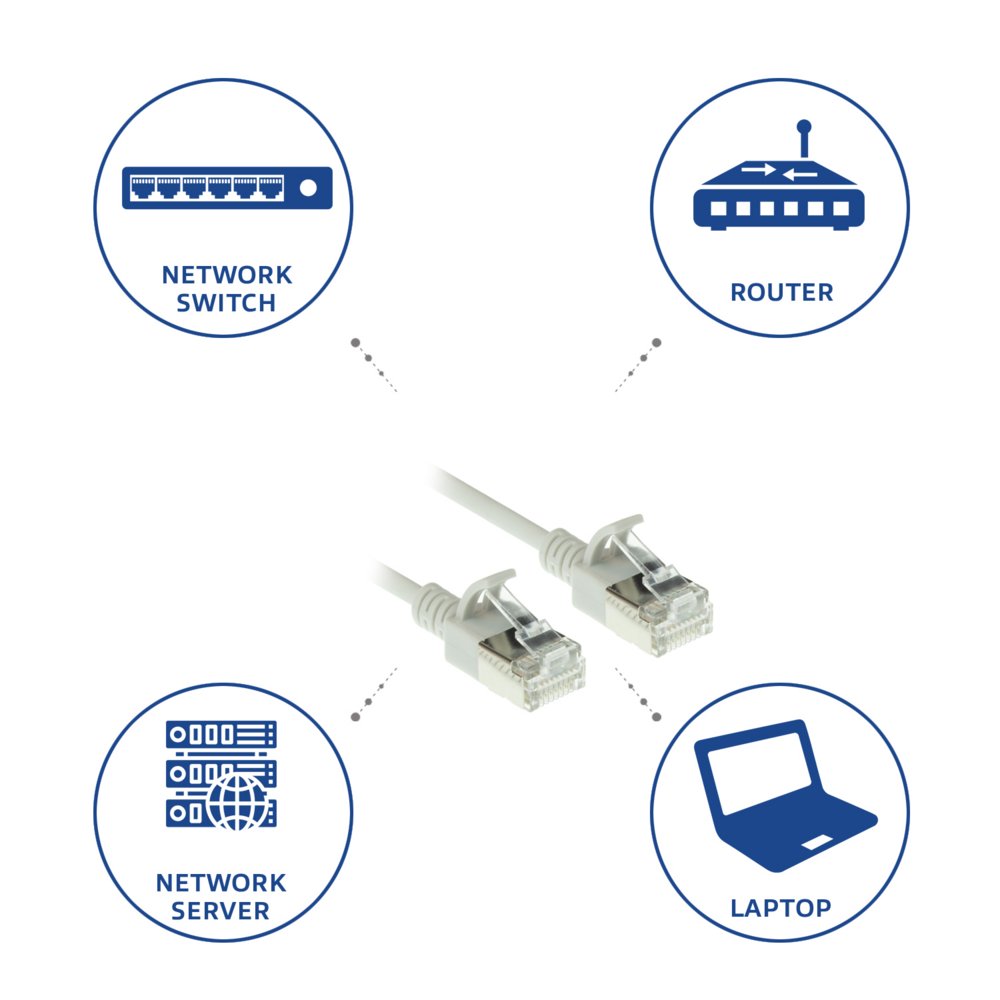 ACT netwerkkabel | Cat6a | U/FTP (STP) | 5 m | Grijs | DC7005
