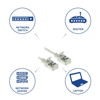 ACT netwerkkabel | Cat6a | U/FTP (STP) | 1 m | Grijs | DC7001
