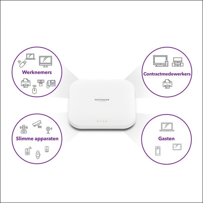 Netgear Insight WAX210 | WiFi 6 Access Point (AX1800) | 1800 Mbit/s | PoE (802.3at) | Inclusief Montagebeugel - Matmuis