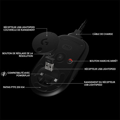Logitech G Pro | Draadloze Gaming Muis | Links- en Rechtshandig | RF | 25600 DPI | Zwart