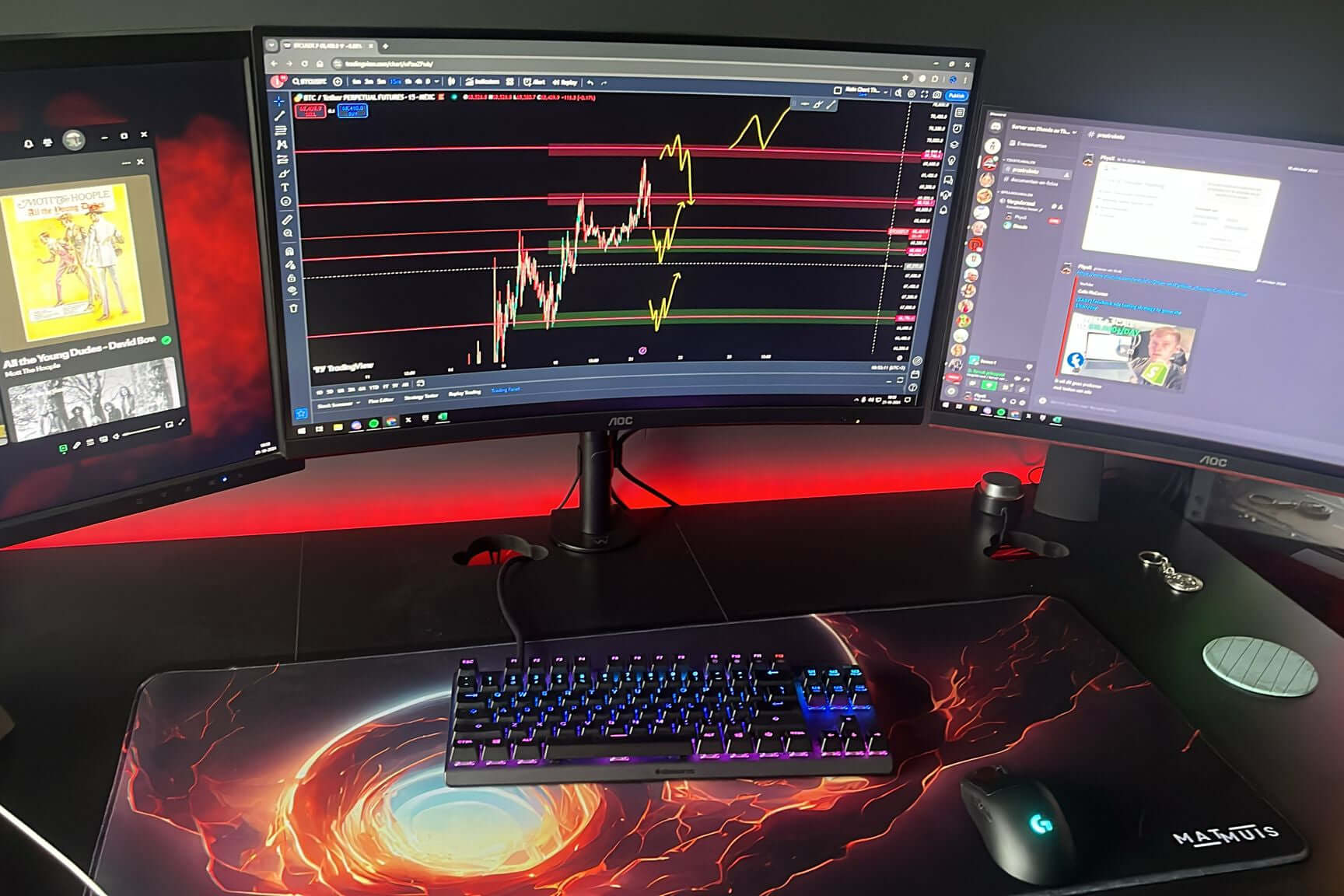 Setup foto klant - Matmuis