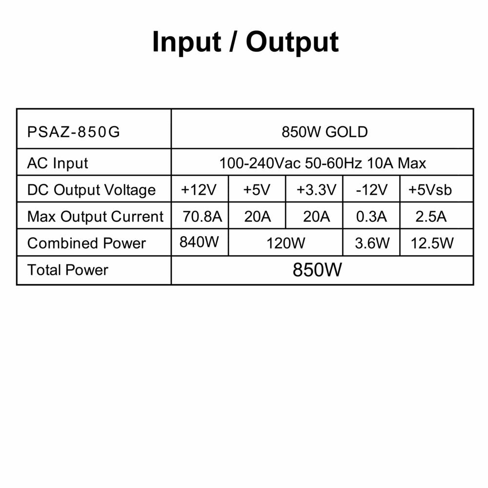 AZZA PSAZ-850G | 850W Gold ATX 3.0 PSU | Modulair | Power Supply | Voeding - Matmuis