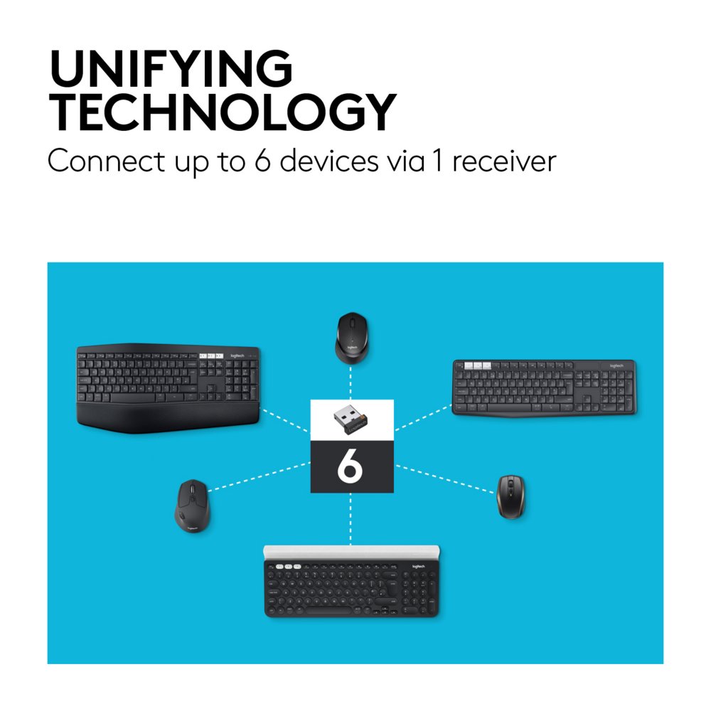 Logitech M510 | Draadloze Muis | Links- en Rechtshandig | RF | 1000 DPI | Zwart | Returned - Matmuis