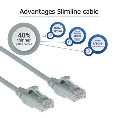 ACT netwerkkabel | Cat6 | U/UTP (UTP) | 3 m | Grijs | DC9003