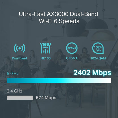 TP-Link Omada AX3000 Gigabit VPN | WiFi 6 Router | Gigabit Ethernet Dual-band (2.4 GHz / 5 GHz) | 2400 Mbit/s - Matmuis - Matmuis