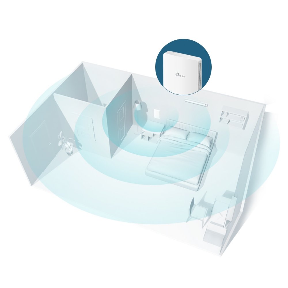 TP-Link EAP235-Wall Access Point | Wifi 6 | Power over Ethernet (PoE) | 1200 Mbit/s | Inclusief Muurmontagebeugel - Matmuis - Matmuis