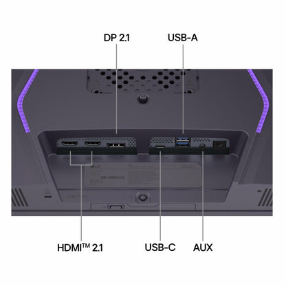 LG UltraGear evo 27GM950B | 27" 5K Mini-LED | 5K 165Hz / QHD 330Hz Dual Mode | Gaming Monitor
