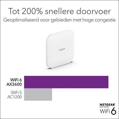 Netgear Insight WAX210 | WiFi 6 Access Point (AX1800) | 1800 Mbit/s | PoE (802.3at) | Inclusief Montagebeugel - Matmuis