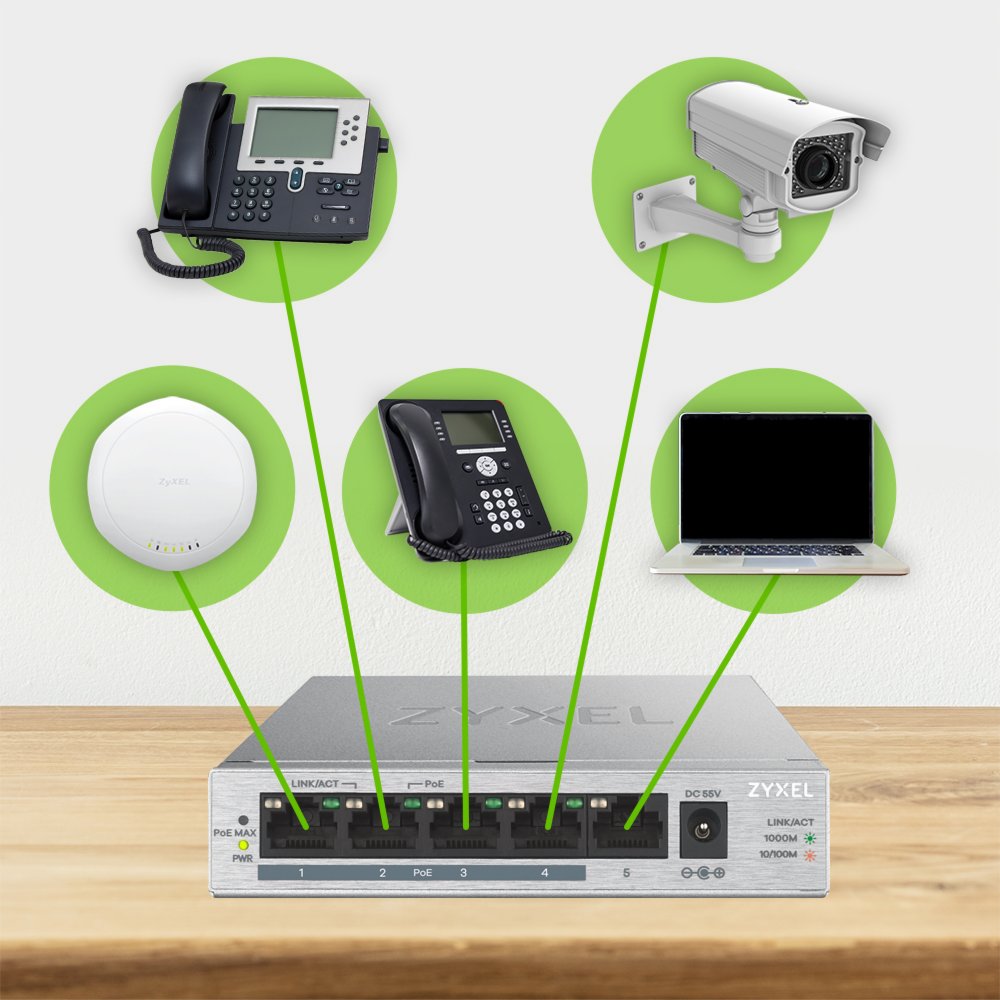 Zyxel GS1005HP | Unmanaged Switch | 5 Poorten | Gigabit Ethernet | PoE | Zilver - Matmuis