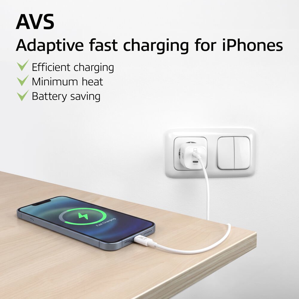 ACT AC2175 | 100W USB-C-lader | 2× USB-C | Power Delivery 3.2 | PPS & AVS | GaNFast