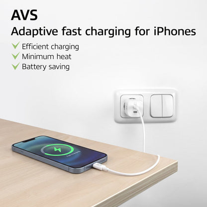 ACT AC2175 | 100W USB-C-lader | 2× USB-C | Power Delivery 3.2 | PPS & AVS | GaNFast
