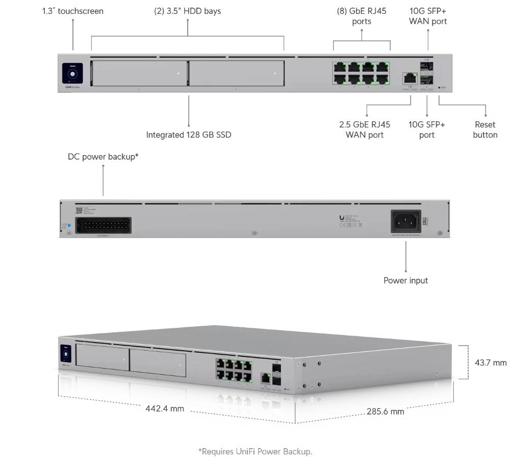 Ubiquiti UniFi Dream Machine Pro Max | Managed Gateway | 2.5G Ethernet | 1U Rackmount | Zilver - Matmuis