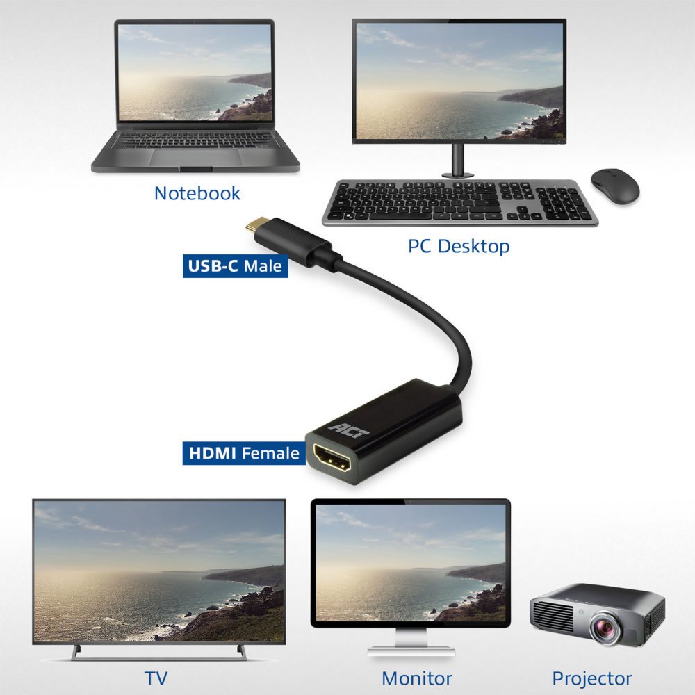 ACT AC7305 | USB-C naar HDMI Adapter | 0,15 m | Zwart - Matmuis - Matmuis
