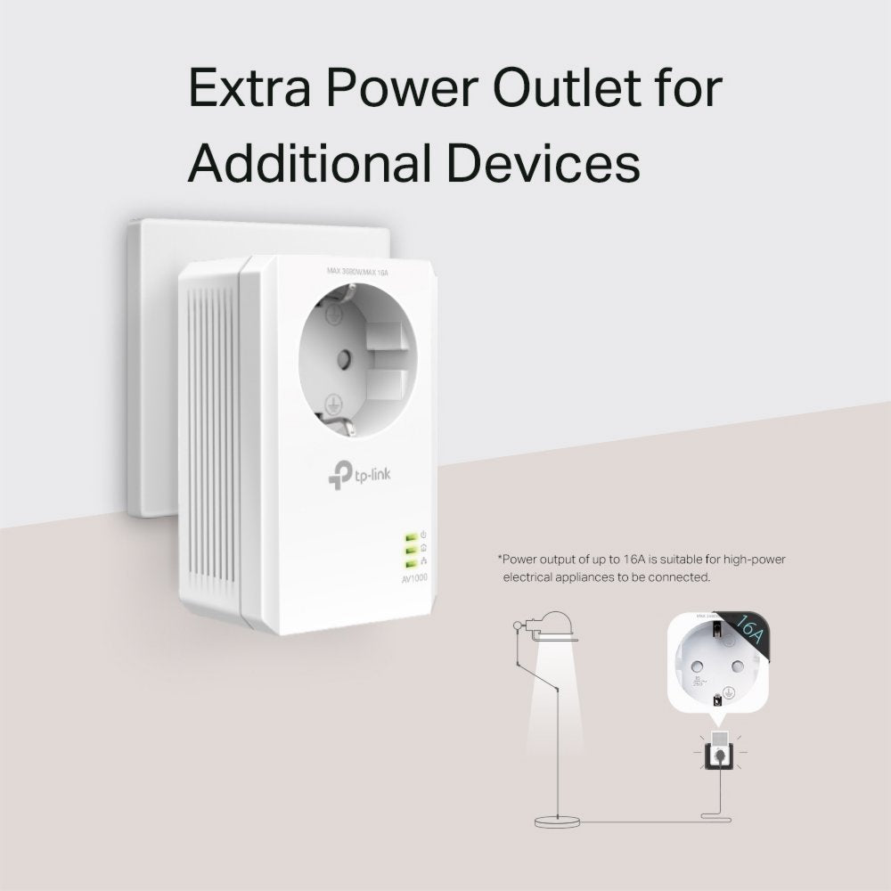 TP-Link AV1000 | Powerline Adapter Set | 1000 Mbps | Gigabit Ethernet | Starter Kit - Matmuis