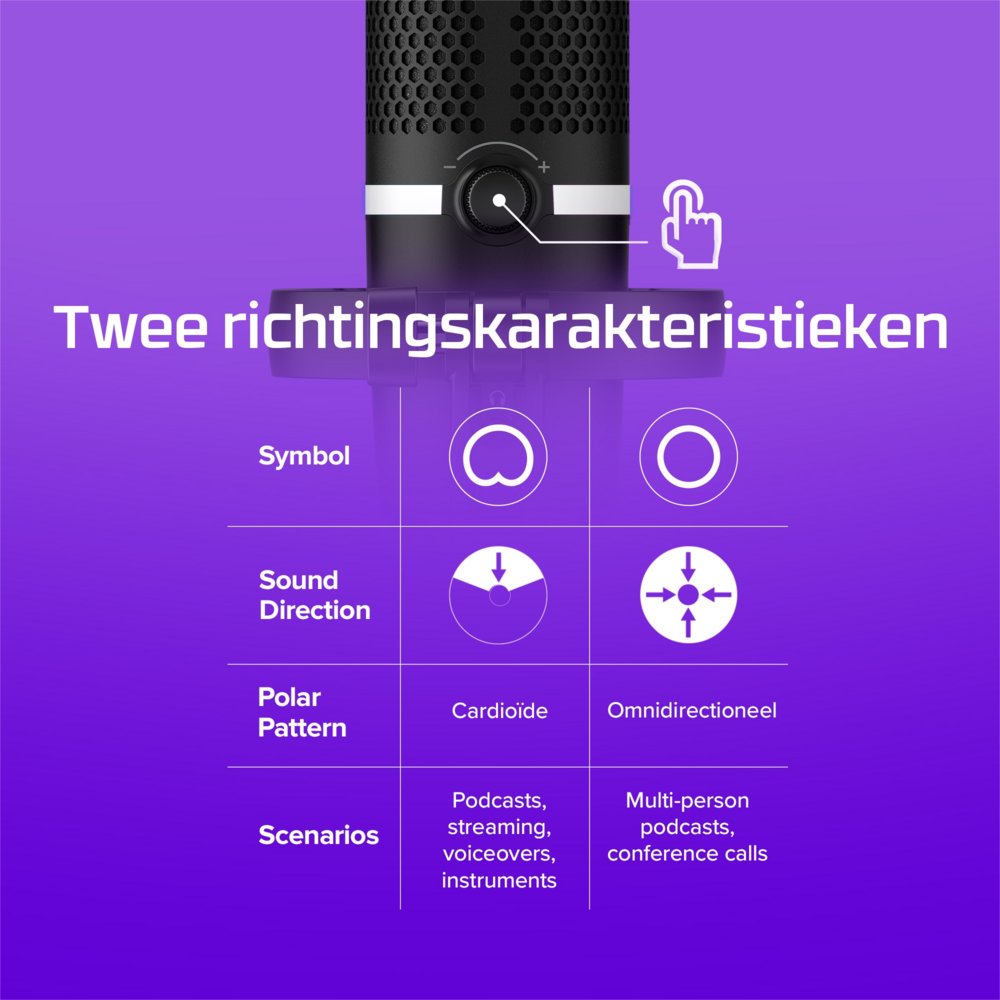HyperX DuoCast | USB-microfoon | RGB-verlichting | Voor pc en console | Zwart - Matmuis - Matmuis