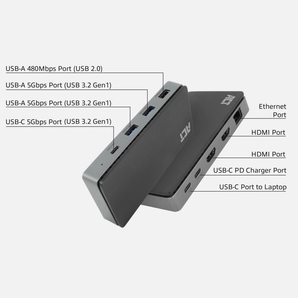 ACT AC7093 | USB-C 4K Docking Station | 2x HDMI + Ethernet + USB-C/USB-A + PD | 1m Kabel - Matmuis - Matmuis