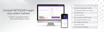 NETGEAR Insight Cloud AX1800 (WAX610Y) | WiFi 6 Outdoor Access Point | 1800 Mbit/s | PoE+ | Inclusief Montagebeugel