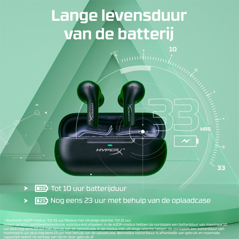HyperX Cloud MIX Buds | Draadloze In-Ear Gaming Oordopjes | Bluetooth | Zwart - Matmuis