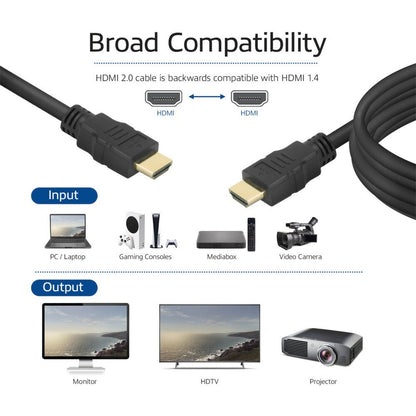 ACT AK3917 HDMI Kabel | 1,5 m | High Speed v2.0 | HDMI Type A naar Type A | Zwart - Matmuis - Matmuis
