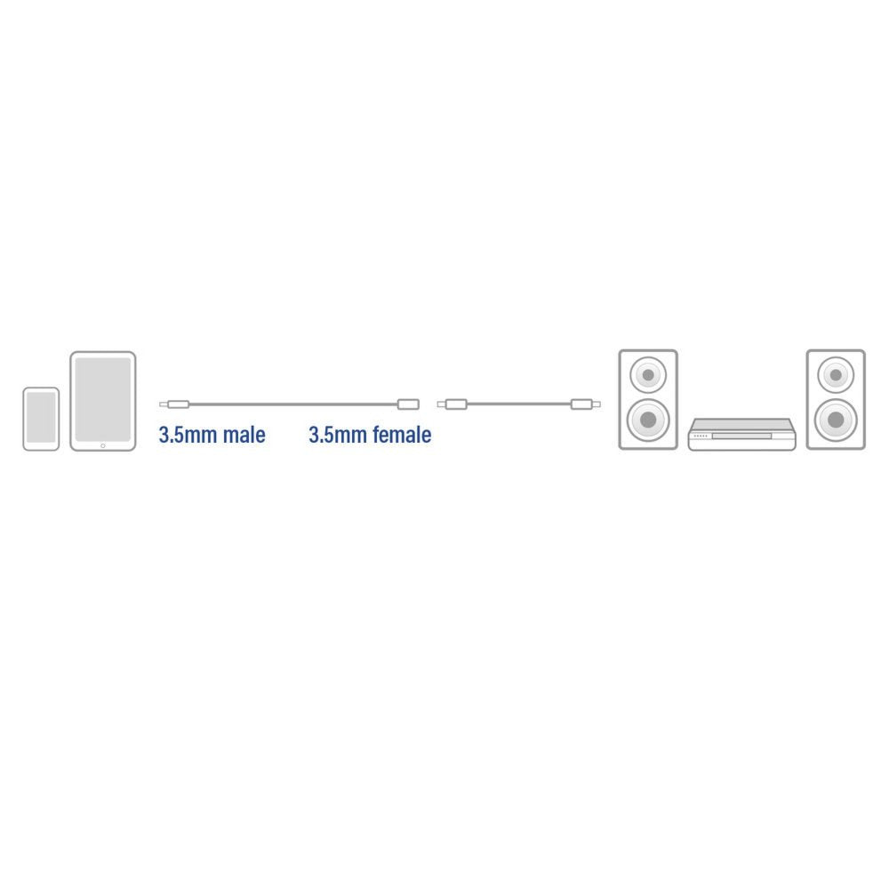 ACT AC3615 | 3.5mm Audiokabel | 2 Meter | Stereo Jack naar Jack | Zwart - Matmuis - Matmuis