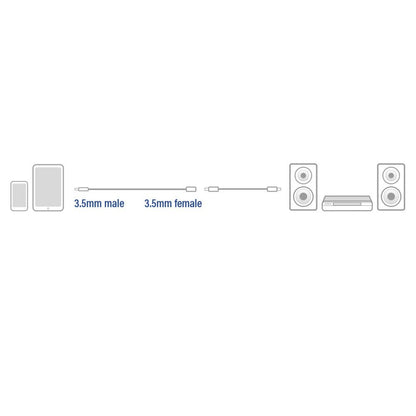 ACT AC3615 | 3.5mm Audiokabel | 2 Meter | Stereo Jack naar Jack | Zwart - Matmuis - Matmuis