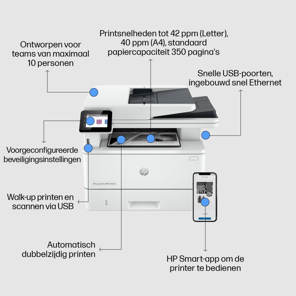 HP LaserJet Pro MFP 4102fdn AiO | 1200 x 1200 DPI | Zwart/Wit - Matmuis - Matmuis