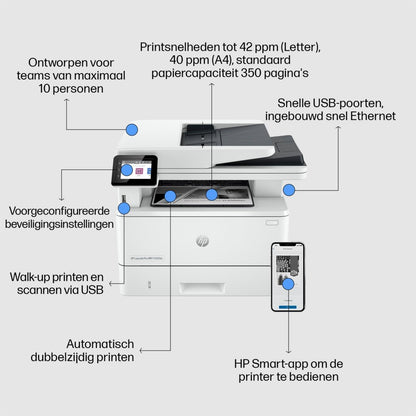 HP LaserJet Pro MFP 4102fdn AiO | 1200 x 1200 DPI | Zwart/Wit - Matmuis - Matmuis