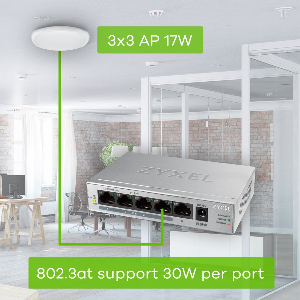 Zyxel GS1005HP | Unmanaged Switch | 5 Poorten | Gigabit Ethernet | PoE | Zilver - Matmuis