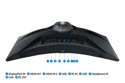 Samsung Odyssey LS32BG650EU 32" | 2560 x 1440 VA | 240Hz | Monitor