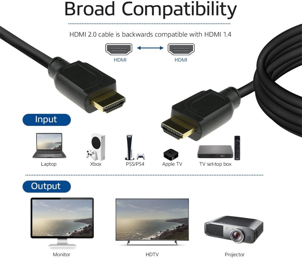 ACT AK3941 HDMI Kabel | 0,5 m | HDMI Type A naar Type A | Zwart - Matmuis - Matmuis