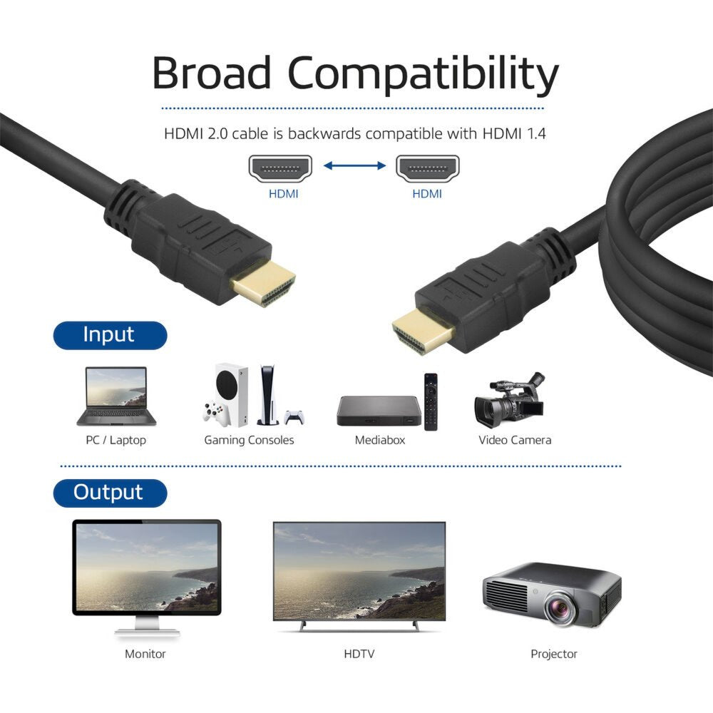 ACT AK3918 | 15 m High Speed HDMI Kabel v2.0 | HDMI Type A naar Type A | Zwart - Matmuis - Matmuis